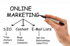 Online Marketing Tree