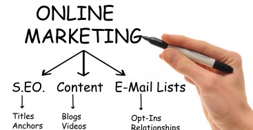 Online Marketing Tree