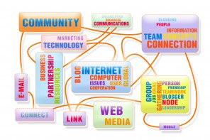 Integrated online marketing