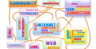 Integrated online marketing